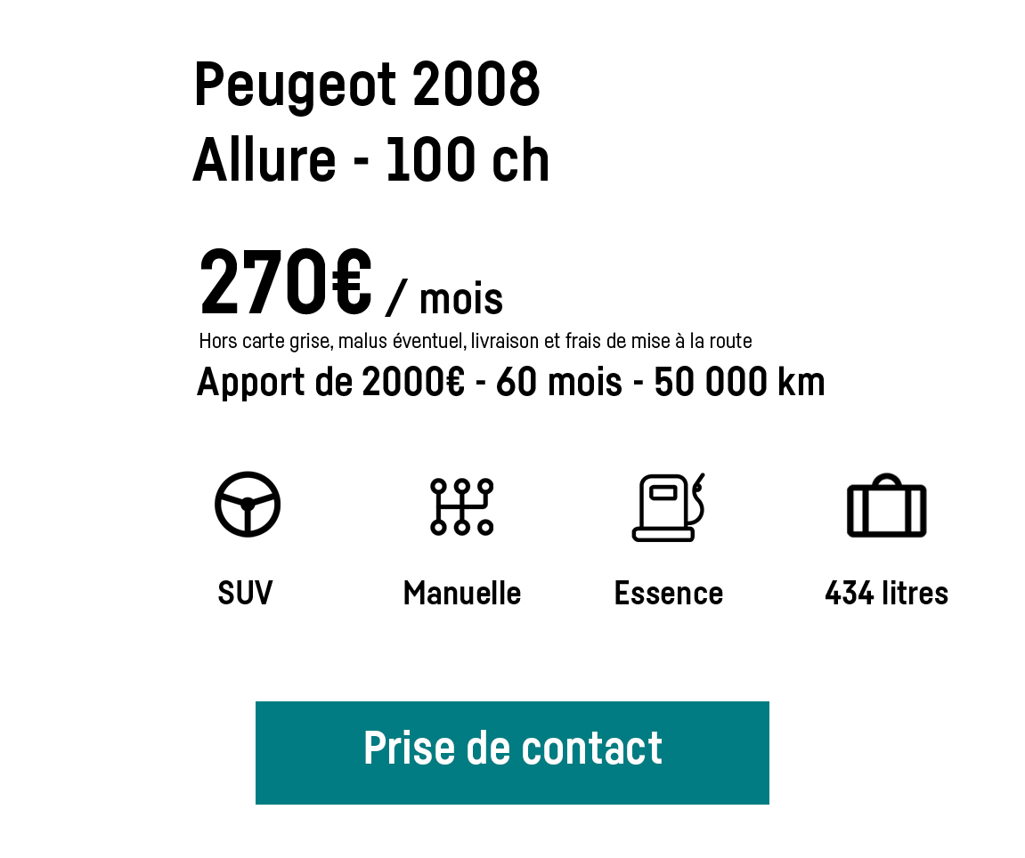 Infos P2008 Nov