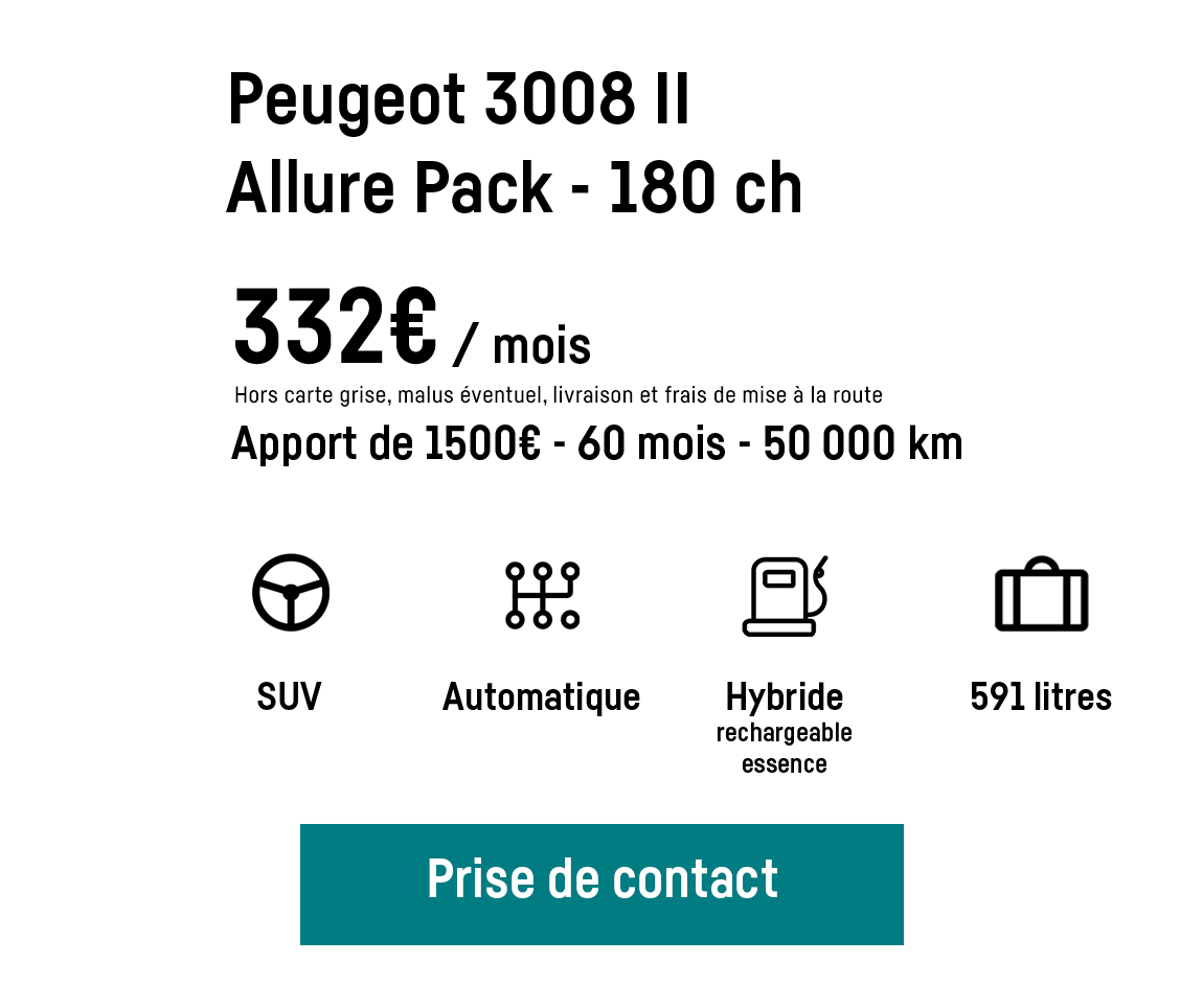Infos P3008