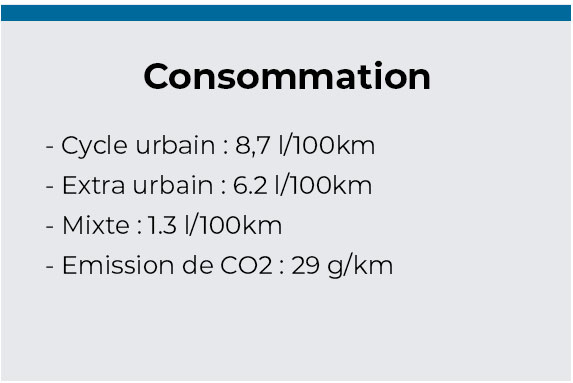 Consommation C5 Hybride