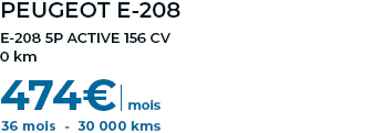 LLD pro tarif e-208